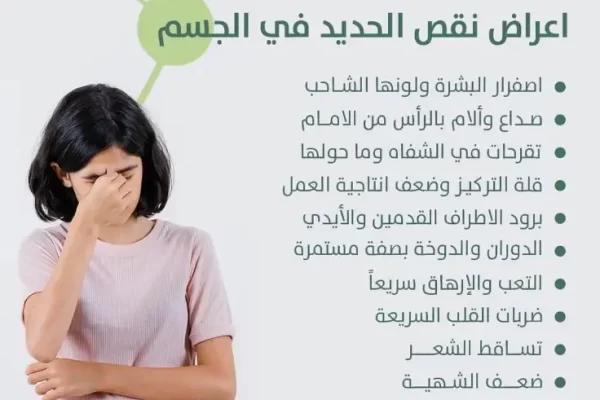 أعراض نقص الحديد