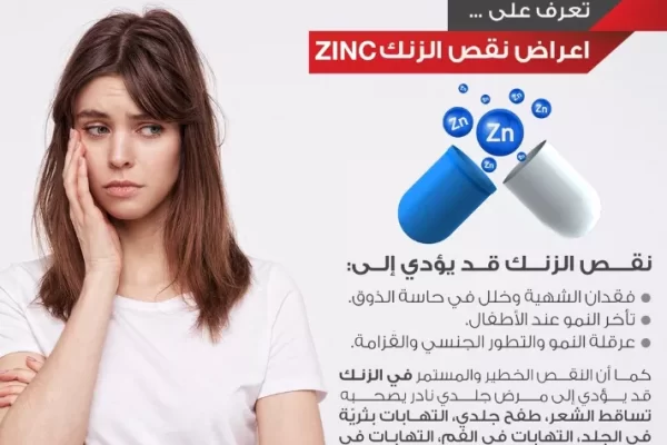 زنك 2