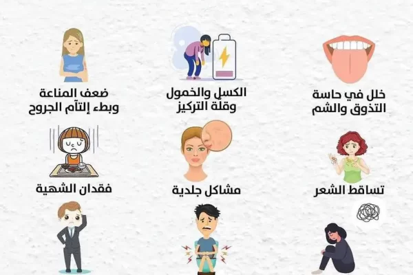 أعراض نقص الزنك